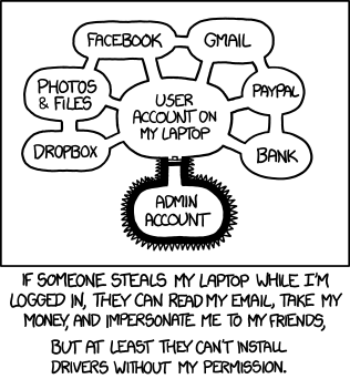 uploads/127_authorization.png